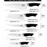 set-cutite-1-2